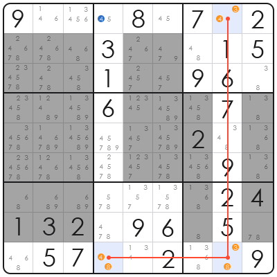 sudoku tips tricks